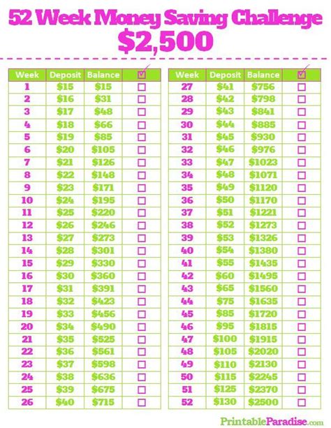 printable  year money saving goal sheet  money saving challenge