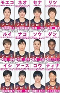 コートネーム なぜ に対する画像結果.サイズ: 120 x 185。ソース: www.nikkansports.com