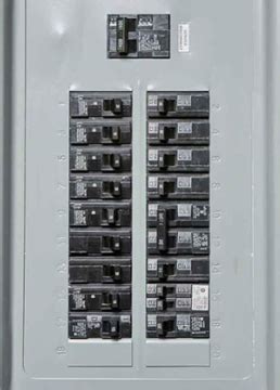 circuit breaker panel   work    trip