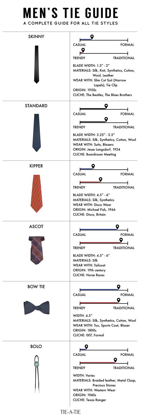 guide   mens tie styles tie  tienet
