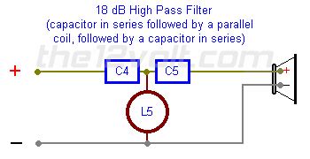 order passive crossovers  db  octave
