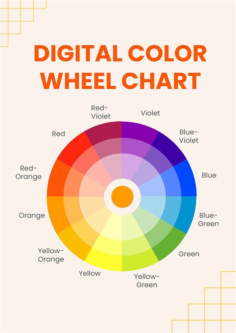 color wheel chart template    illustrator templatenet