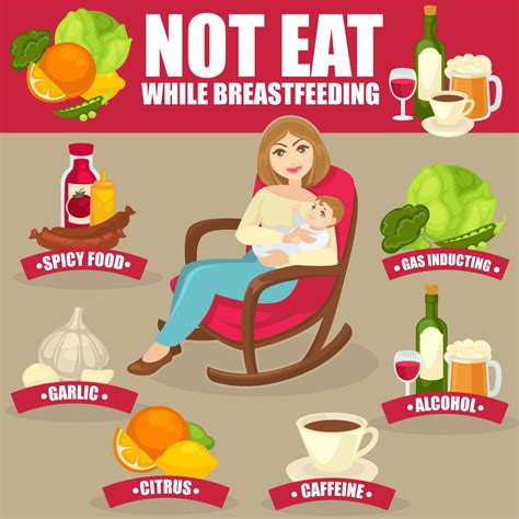 avoid foods  drinks  breastfeeding knowinsiders
