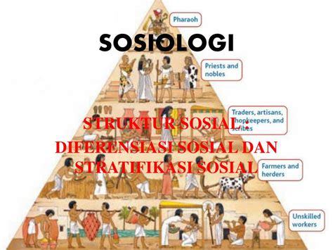 Ppt Sosiologi Powerpoint Presentation Free Download Id 5172762