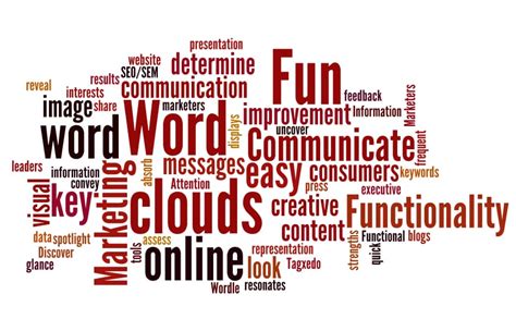 word clouds put  fun  functional  marketers