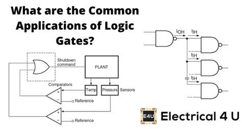 common applications  logic gates electricalu
