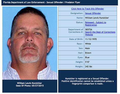 registered sex offenders in sebastian must register with sheriff s office