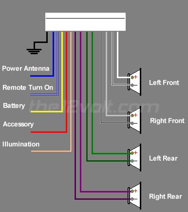 pioneer car stereo deh sbt wiring diagram