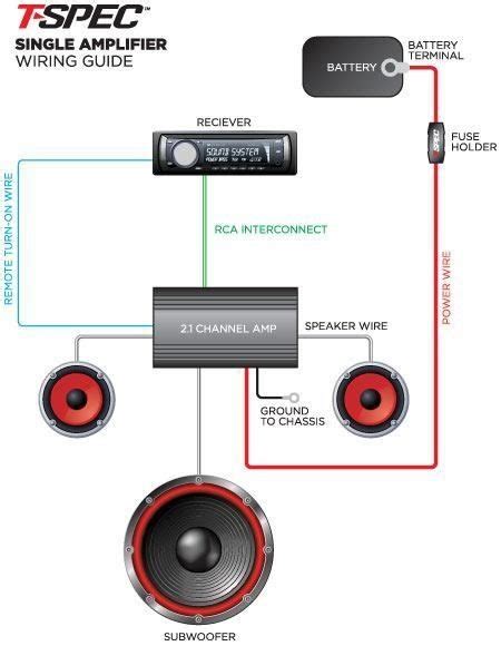 amp   wiring diagram  channel amp  speaker   wiring diagram wiring