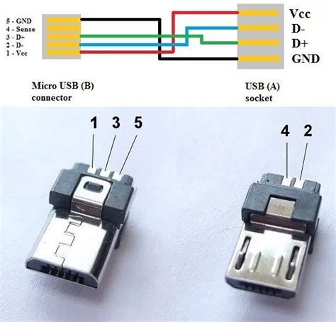 micro  usb wiring diagram   goodimgco
