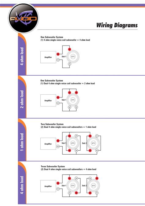 single kicker   wiring diagram elegant wiring diagram image