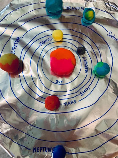 fun easy solar system activity   learners  passionate curiosity