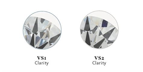 diamond clarity comparison  clarity