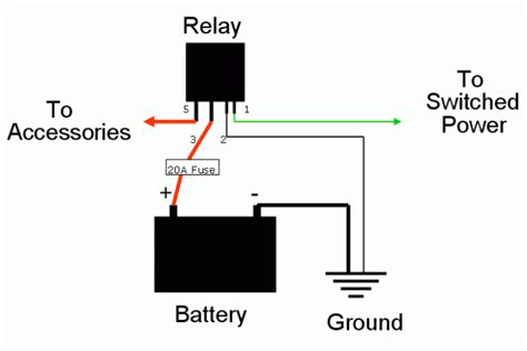 clayist cb radio wiring diagram