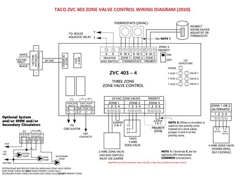 obsolete white rodgers zone valve wiring