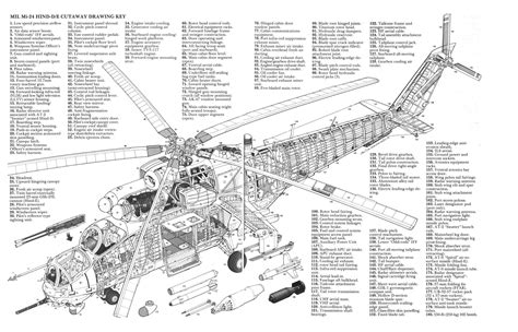 helicopter engine diagram