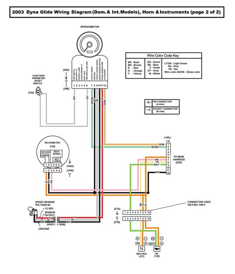 harley dyna single fire wiring diagram