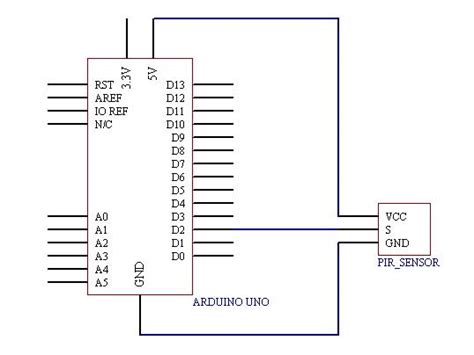 pir motion sensor module ir pyroelectric infrared man body sensor board cables ebay