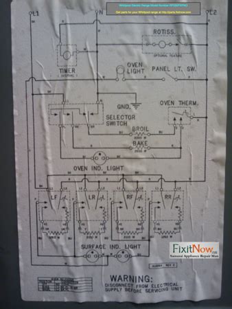 kelvinator stove wiring diagram diagram definition