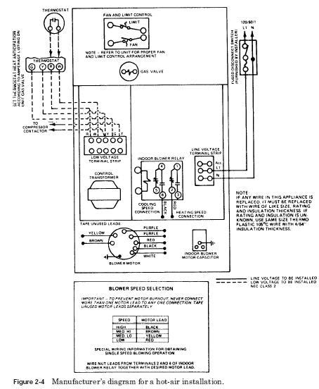 hot air furnace manufacturer diagrams electric furnace block diagram hot air furnace schematic