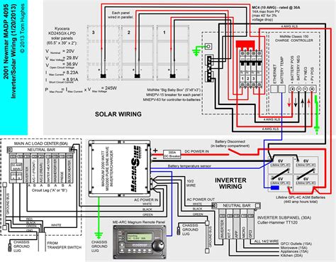 ss camper wiring diagram