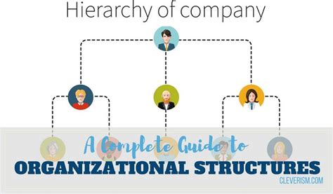 complete guide  organizational structures organizational