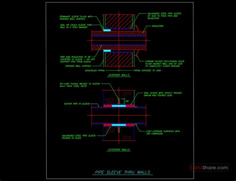 pipe sleeve  walls details autocad drawing dwg