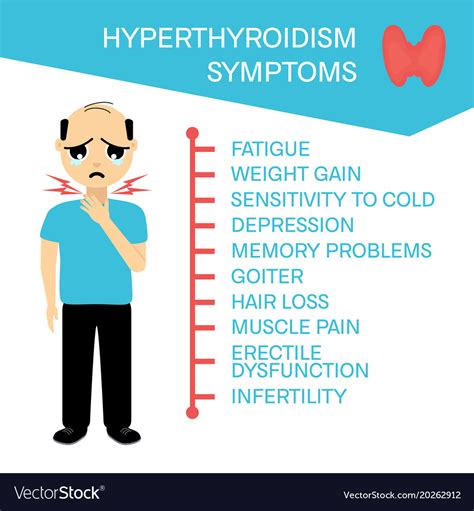 symptoms  hyperthyroidism  men royalty  vector image