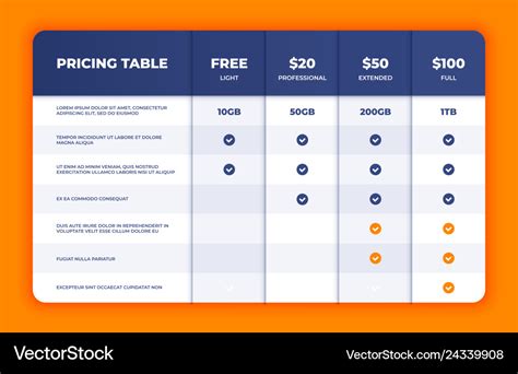 comparison table price chart template business vector image