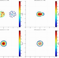 Image result for Smoothed Particle Hydrodynamics Theory, Implementation, and Application To Toy Stars. Size: 190 x 185. Source: www.semanticscholar.org