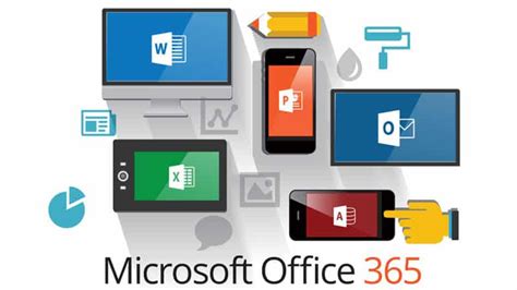 microsoft  apps series part  overview cds office technologies