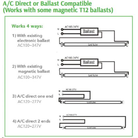 ballast wiring diagram gocloset