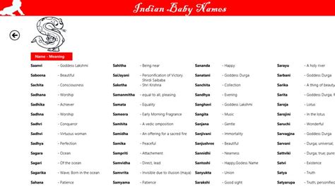 modern indian baby names  windows
