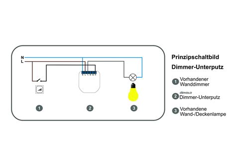 homematic wechselschaltung schaltplan wiring diagram