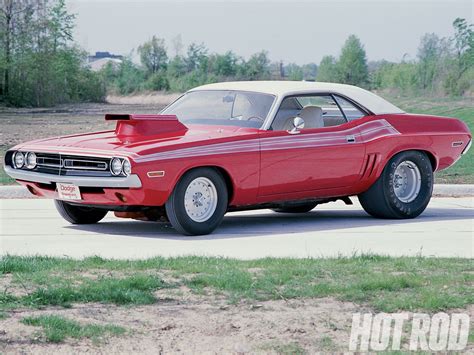 70s And 80s Musclecars Cars Of The Street Machine Era