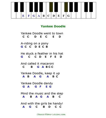 simple kids songs  beginner piano players