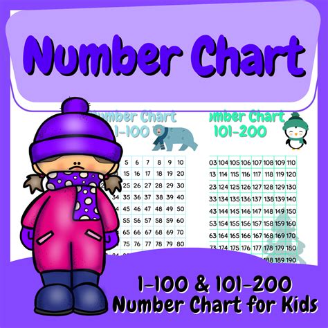 number chart      chart number   teachers