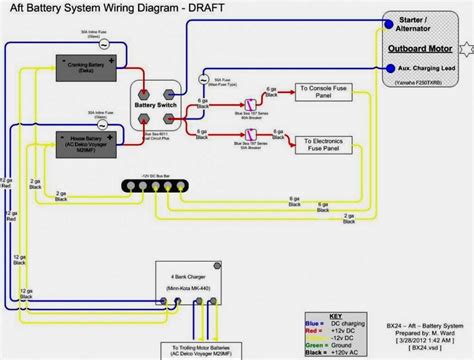 ultimate guide  minn kota  bank charger wiring diagrams