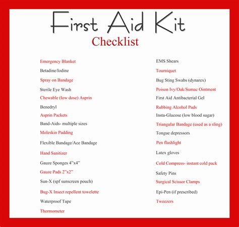 aid kit checklist kleinworth