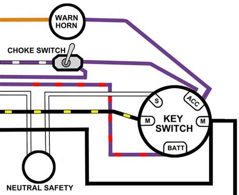 evinrude  hp wiring diagram wiring diagram man  pinterest