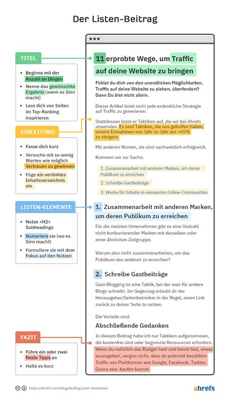 einfache vorlagen fuer blogbeitraege und wann du welche nutzt