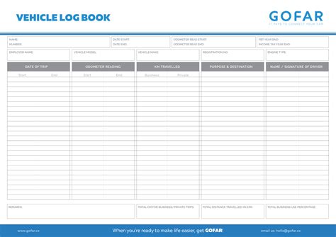 vehicle logbook templates streamline  mileage tracking
