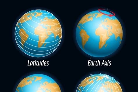 earth  latitudes longitude lines custom designed graphics