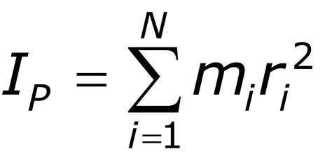 moment  inertia formula   physics formulas