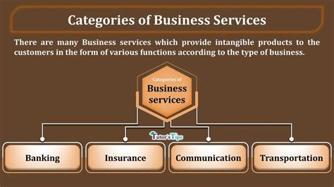 categories  business services   meaning tutors tips