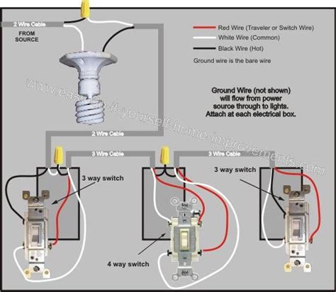 switch wiring diagram electrical pinterest diagram electrical wiring  construction