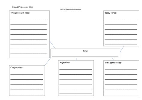 planning instructions template teaching resources
