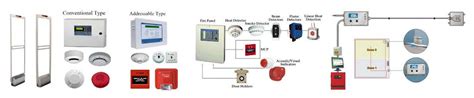 detection systems manufacturers  delhi  hd detection systems