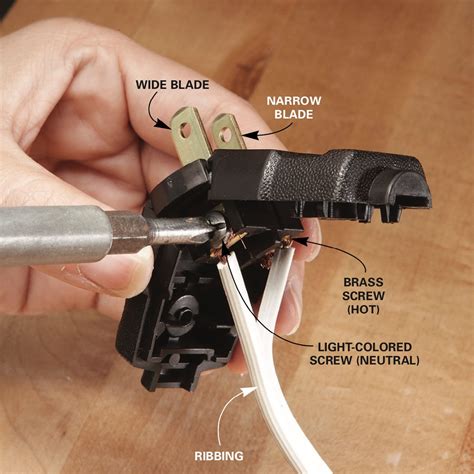 wiring diagram extension cord wiring diagram