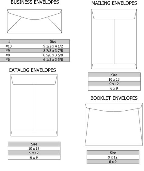 envelopes printing envelope sizes